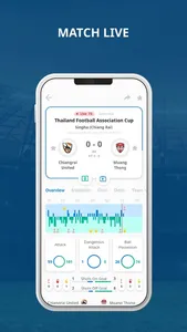 OneScore - Sports Live Score screenshot 2