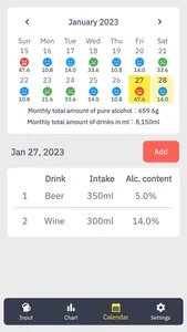 Simple Drink Log screenshot 4