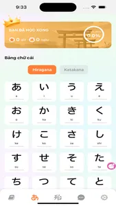 Học Tiếng Nhật PNE screenshot 3