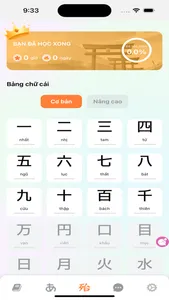 Học Tiếng Nhật PNE screenshot 4