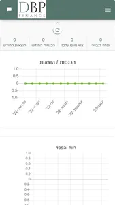 DBP Finance screenshot 2