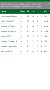 Saskatchewan Rugby screenshot 2