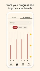 Heart Sense by Dr. Hussey screenshot 3