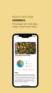 The Keto Challenge screenshot 4
