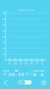 Drop Socials, Grow Fish｜Focus screenshot 5