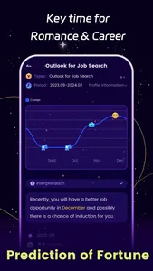 Astraltell - Daily Astrology screenshot 4