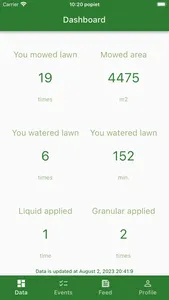 Premium Lawn App screenshot 4