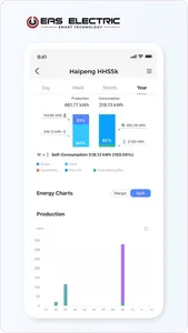 EASSOLARPLUS screenshot 2