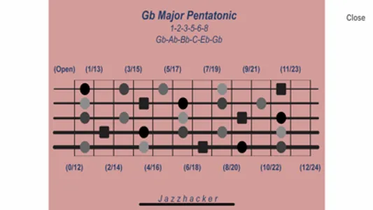 Jazzhacker Scales for 5x Bass screenshot 1