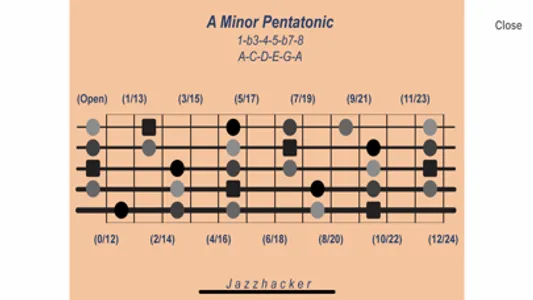 Jazzhacker Scales for 5x Bass screenshot 3