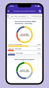 Faradai Energy screenshot 3