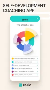 Zelfio: Productivity & Growth screenshot 0