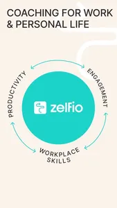 Zelfio: Productivity & Growth screenshot 3