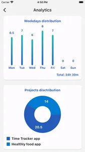 Time Tracker for Open Project screenshot 2