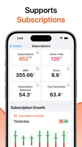 Trendly: App Sales screenshot 1