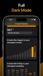 Trendly: App Sales screenshot 7