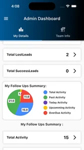 Hub Crm App screenshot 2