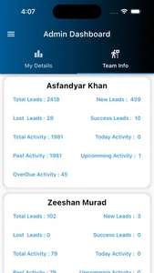 Hub Crm App screenshot 4