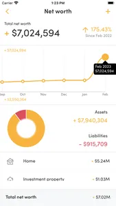 Aureus Financial screenshot 1