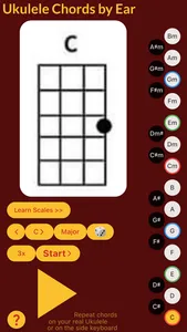 Ukulele Chords by Ear screenshot 0