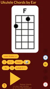 Ukulele Chords by Ear screenshot 1