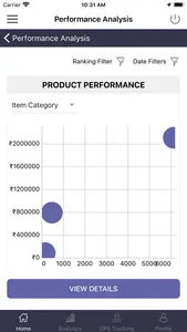 MiWay India screenshot 5