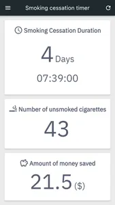 Smoking Cessation Timer screenshot 0