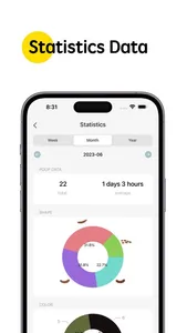 Poop Tracker & Calendar iPoop screenshot 2
