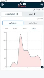 مدرب screenshot 1