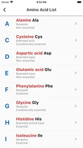 Amino Acids OTG screenshot 1