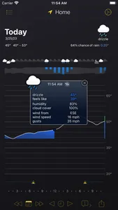 All Day Weather screenshot 1