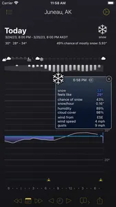 All Day Weather screenshot 5