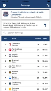 CIAC Golf screenshot 7