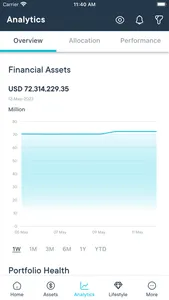 WRISE Wealth screenshot 3