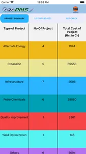 e2ePMS-IOCL screenshot 2