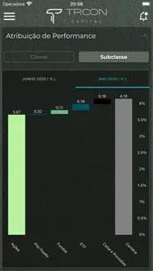 Troon Capital screenshot 4