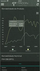 Troon Capital screenshot 5