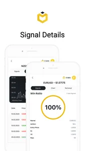 FXWIX - Forex Trading Signals screenshot 1