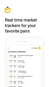 FXWIX - Forex Trading Signals screenshot 2