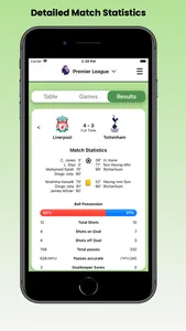 Football Analytics screenshot 1