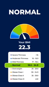 Ideal BMI: Weight Loss Tracker screenshot 5