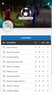 Faccma Futbol y Futsal screenshot 1