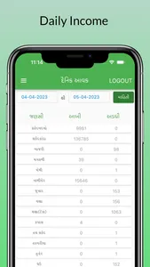 APMC Mahuva screenshot 2