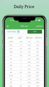 APMC Mahuva screenshot 3