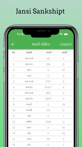 APMC Mahuva screenshot 4