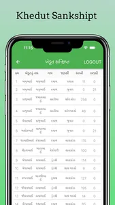 APMC Mahuva screenshot 6
