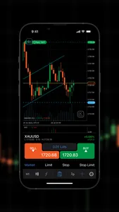 TradingPro cTrader screenshot 2