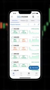 TradingPro cTrader screenshot 4