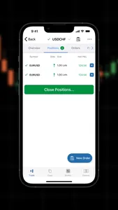 TradingPro cTrader screenshot 5