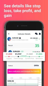 FX Trading & Investing Tips screenshot 2